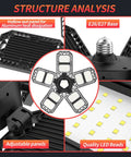 Structure analysis of Super Bright 300w Deformable Led Garage Lights With Five Adjustable Panels That Rotate For Complete 360 Degree Illumination