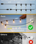 Comparison of 95Ft LED Outdoor String Lights with 30 Edison Shatterproof Bulbs IP65 Waterproof Dimmable 2700K showing advantages.