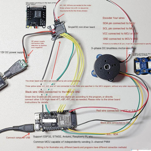 Image showing assembled Pro Grade Flight Ready High Torque Brushless Outrunner Hollow Shaft Motor Kit With AS5600 Magnetic Encoder And SimpleFOCmini Driver Board For Gimbals And Drones Ultra Silent Preinstalled Magnet Ring For Smooth Precision Motion And Easy Integration, connected with wires and power supply on a white background.