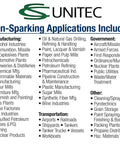 List of non-sparking applications for various industries, including manufacturing, transportation, and government.