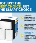 Product packaging and filters of Six Pack Pro Grade True HEPA Filter Replacement For Honeywell HPA300 with pre-cut carbon filters