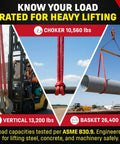 VR5 Red Round Sling 6 Ft Built Tough Endless Polyester Rigging Sling For Lifting And Material Handling USA Made Vertical 13,200 Lb Choker 10,560 Lb Basket 26,400 Lb Double-Ply Cover lifting various loads