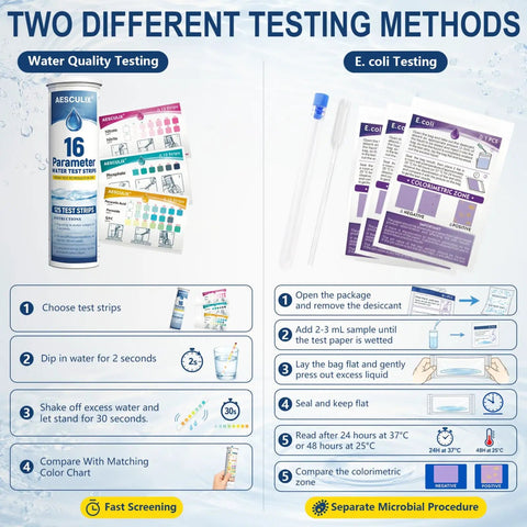 No Fuss 23 Parameter Water Test Kit With 158 Strips Checks Tap And Well Water for Lead Chlorine pH Hardness and Copper, testing methods