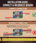 Installation guide for Two Pack Upgraded Inline Dimmer Switch For Lamp Cord Black, showing correct and incorrect wiring connections.
