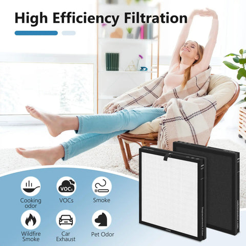 Three Pack Ap2301 Replacement Filter Compatible With Airtok Ap2301 Honeyuan ZY3866G SereneLife SLARP1076WT And SLARP1076BK Air Purifiers shown in use with a relaxed woman enjoying clean air.