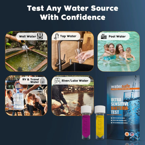 Tough As Nails Bacteria Water Test Kit For Homes And Wells Delivers Snappy Six Hour Results Detects Coliform E Coli In Drinking And Tap Water Four Pack showing various water sources for testing.