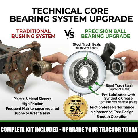 Comparison of traditional bushing system and precision ball bearing upgrade for lawn tractors.