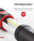 Close-up of Slide Out COB Work Light And Flashlight With Strong Magnetic Base Slyde Plus with technology features highlighted.