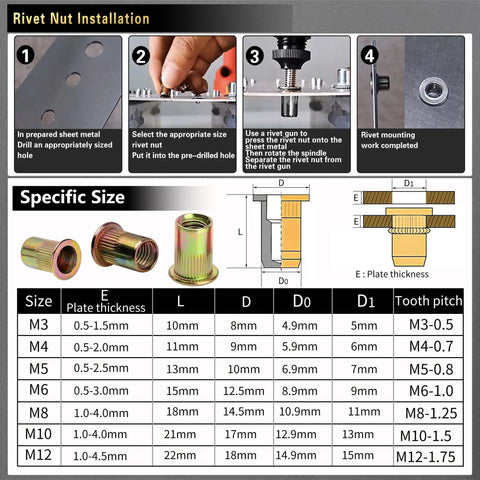 Pro Level Metric Rivet Nut Tool Kit With 750 Piece Threaded Insert Set Covering M3 Through M12 installation guide and specifications.
