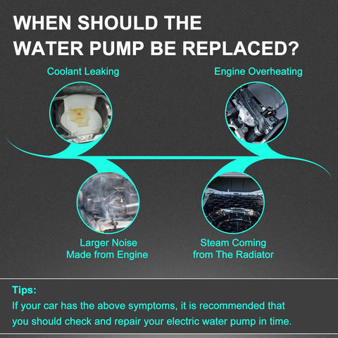 Infographic detailing signs for replacing Electric Auxiliary Water Pump Assembly Direct Replacement Engine Coolant Pump 059121012B.