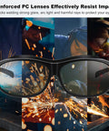 Kickbutt Welding Safety Glasses With IR Shade 3 Light Proof Lenses showcase anti-glare PC lenses protecting eyes from sparks.