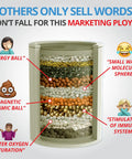 Visual of a multi-layer filtration system with labeled components, promoting genuine filtration over marketing gimmicks.