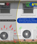 Heavy Duty Rubber Vibration Isolator Mounts Solid As A Rock Air Conditioner Brackets Cut The Chatter Mini Split Condenser Shock Absorbing Pads For Indoor And Outdoor Units Eight Piece Pack showing noise reduction before and after installation.