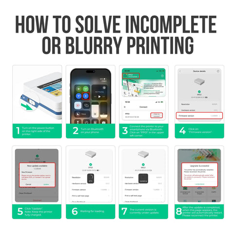 Instructions for solving incomplete or blurry printing with Portable 2x3 Inch Photo Printer For Smartphones On The Go Instant Color Inkjet Printer.