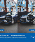 Comparison of car license plate captured at 720p HD versus 1080p FHD, showing clarity differences in vehicle detail.