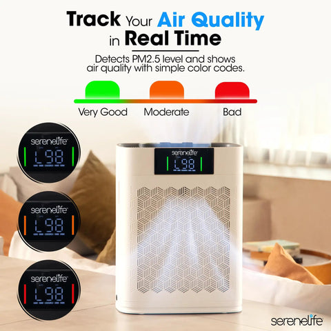Zero Fuss HEPA Air Purifier For Home With Smart WiFi App Control Scrubs Dust Pet Fur And Kitchen Stink Ultra Quiet Nap Mode For Master Bedrooms And Living Space White with air quality display.