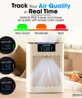Dead Quiet Smart Air Purifier For Home serving crisp clean vibes with real-time air quality monitor and color codes.