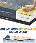Memory Foam Camping Mattress Pad For Adults CertiPUR-US High-Density Roll-Up Sleeping Pad foam layers and comfort design.