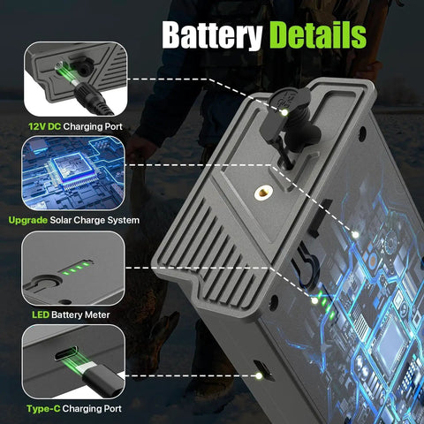 Rechargeable Lithium Cell Pack For Reveal Trail Cameras Ultra X X Pro Pro 30 Generations showing charging ports and LED meter.