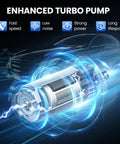 Heavy Duty E2454M Fuel Pump Assembly For Ford Explorer And Mercury Mountaineer 2006 2009 4.0L 4.6L With Straight Fire Reliability That Keeps Your Rig Cruisin Smooth showing the turbo pump feature with energy effects.