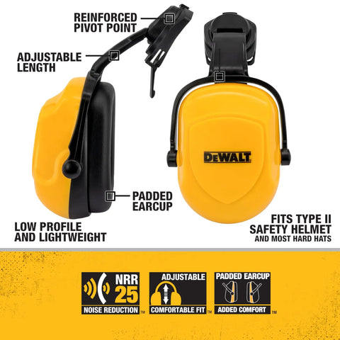 Dielectric Cap Mount Earmuff With Adjustable Extendable Arms Foldable For Comfort NRR 25 Yellow Earcups With Black Accents Safe For Electrical Jobs And Industrial Use.