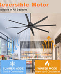 96 Inch Beefy Industrial Ceiling Fan No Light With 8 Blades Remote And App Control DC Motor 3CCT Black in a commercial space