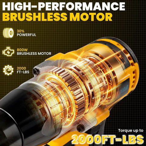 High-performance brushless motor of Heavy Duty 800W Brushless Rivet Gun With Killer 2000 Ft Lbs Torque, showcasing torque specs.