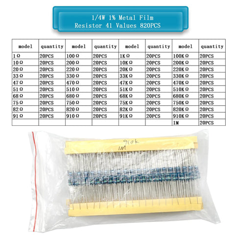 Badass Electronic Component Kit 1615 Pcs wrapped pack of 1/4W 1% Metal Film Resistors featuring 41 values, 820PCS total.
