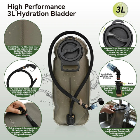 Diagram of Tactical MOLLE Hydration Pack Backpack With 3L TPU Water Bladder For Cycling Hiking with close-up features