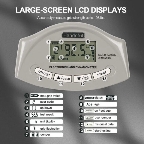 Heavy Duty Digital Hand Grip Strength Tester 198 Pound Capacity Pro Dynamometer with large LCD display for grip measurement.