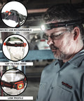 Man wearing Dual Light Source USB Headlamp Twin Task 375 Lumen Hands Free Night Work Light With Tilt Head IPX4 Water Resistant