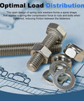 No Frills M24 Split Lock Washers 20 Pack 304 Stainless Steel Spring Safety Rings 0.97 Inch Inner Diameter with bolts and nuts.