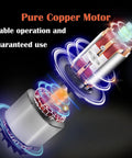 Pure Copper Motor of Built Tough Bench Belt Sander And Disc Grinder for stable operation and reliability.