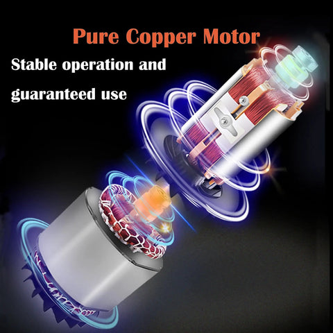Pure Copper Motor of Built Tough Bench Belt Sander And Disc Grinder for stable operation and reliability.