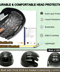 Lightweight Bump Cap With ABS Shell Protective Insert, EN812 Certified, with protective interior and cushioning comfort.