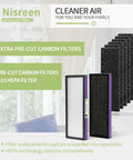 Image of Top Notch Replacement Filter For Germ Guardian Air Purifier B Series FLT4850PT showing 2 HEPA filters and 6 pre-filters