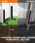 Comparison of Heavy Duty Fence Post Repair Kit Quick Fix Leaning 4x4 6x6 Wood Posts 4 Pack 13 Gauge Steel Anchors for stability.