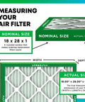 Top Notch MERV 8 Air Filter Replacement 18 By 28 By 1 Inch 6 Pack details on measuring filter sizes for HVAC systems.