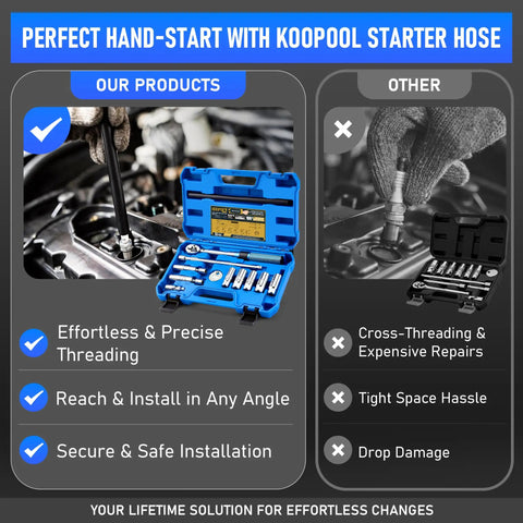 Comparison image showing a blue Koopool starter hose kit with spark plug sockets next to a similar grey kit.