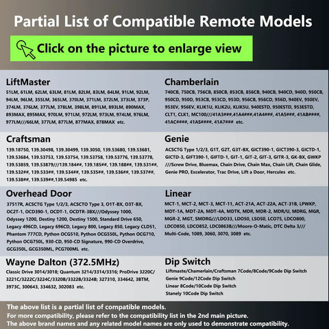Partial list of compatible remote models for All-In-One Universal Garage Door Remote Works With LiftMaster Chamberlain Genie Craftsman Linear Wayne Dalton Overhead Doors Replacement For Learn Button Or Dip Switch 1983 To Current, with various brand names and model numbers displayed.