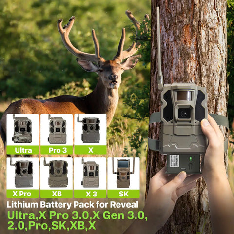 Game Ready Rechargeable Lithium Battery 5 Pack For Reveal Cellular Trail Cameras with Ultra X Pro 3 and X Gen 2 on forest backdrop.