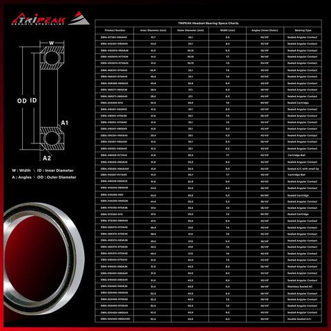 Sealed Bicycle Headset Bearings Angular Contact 44mm OD x 35mm ID 5.5mm Width specs chart with dimensions and angles.