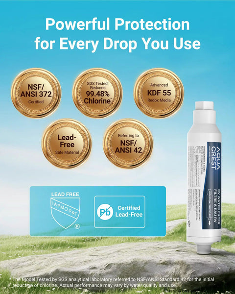 NSF certified stickers displayed with Campout Ready RV Inline Water Filter for Garden Hose and Camper Rig, KDF activated carbon.