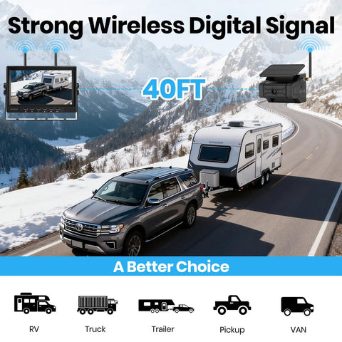 Hustle Free Magnetic Solar Wireless Backup Camera With Seven Inch HD Split Screen Monitor displaying a 40FT digital signal on a snowy mountain road.