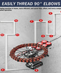 Beast Mode Automatic Cable Threading Machine With 25000 Mah Battery Packs For No Sweat Wall Wiring and Conduit Runs, threading cables through elbows
