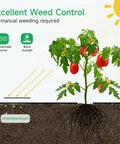 Illustration of Heavy Duty Weed Barrier Fabric 3ft By 100ft in garden blocking sunlight and showing root system for weed control.