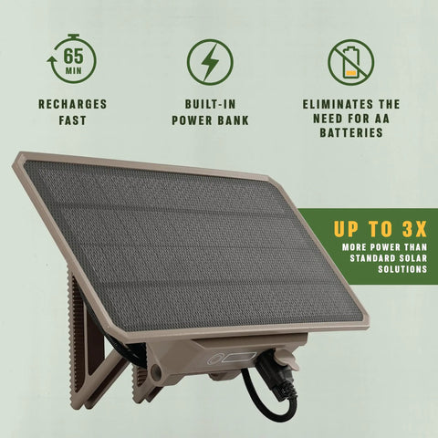 Two Pack High Output Solar Charge Kit For Edge Series Trail Cameras shows fast recharge panel with built-in power bank design.