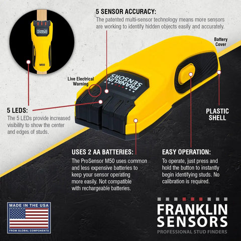 Hella Precise Five Sensor Wall Stud Finder With Straight Up Live Wire Detection and Zero Calibration No Sweat for Fast Drywall Scanning close-up view with LED indicators.