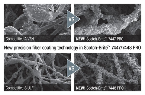 Comparison of competitive fibers with Scotch-Brite 7447/7448 PRO precision coating for Workhorse 5 Inch Hookit Disc 7448 PRO.