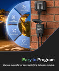 Bulldog Grade Outdoor 7 Day Programmable Timer Outlet Dual Pack featuring user-friendly interface and weather-proof housing.